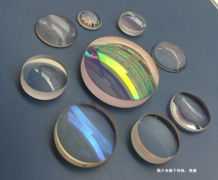 德國光學(xué)鏡片進口報關(guān)資料