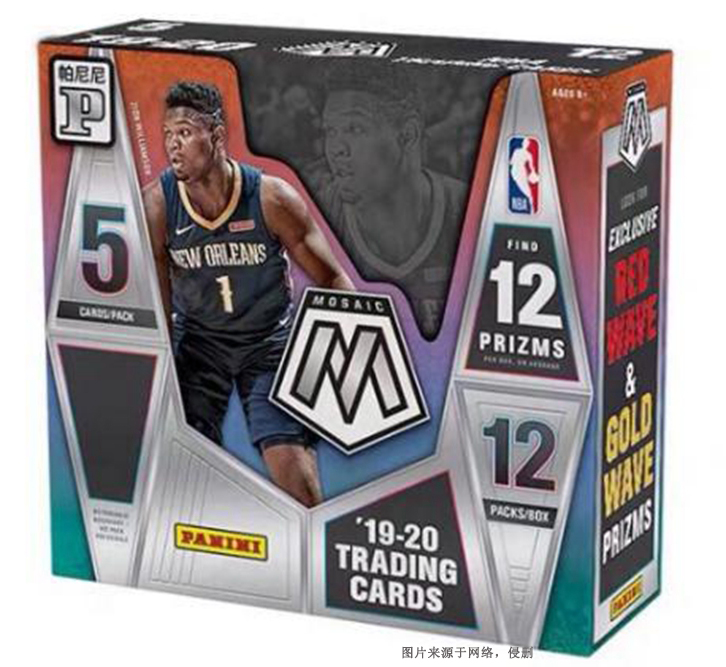 美國球星卡進口報關流程