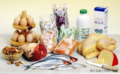 天津食品進口報關(guān)指南